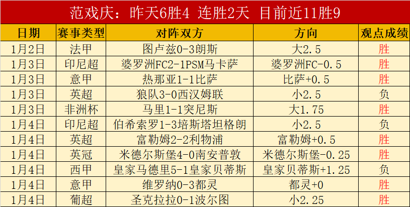 金宝博,体育,资讯,金宝博188bet体育官方,金宝博188bet体育在线官网,金宝博188bet体育线上,金宝博188bet体育APP