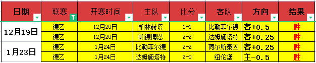 邵佳一领航,国足新教练,时代,金宝博188bet体育官方,金宝博188bet体育在线官网,金宝博188bet体育线上,金宝博188bet体育APP