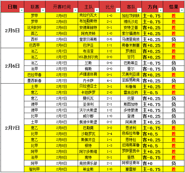 国家级荣誉,授予樊振东,王曼昱,金宝博188bet体育官方,金宝博188bet体育在线官网,金宝博188bet体育线上,金宝博188bet体育APP