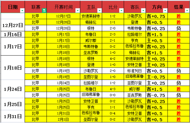 快船逆转领,半场净胜,分爆发,金宝博188bet体育官方,金宝博188bet体育在线官网,金宝博188bet体育线上,金宝博188bet体育APP