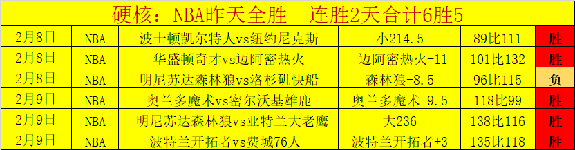 乌尔比希因,伤退出德国,预计下周回,金宝博188bet体育官方,金宝博188bet体育在线官网,金宝博188bet体育线上,金宝博188bet体育APP