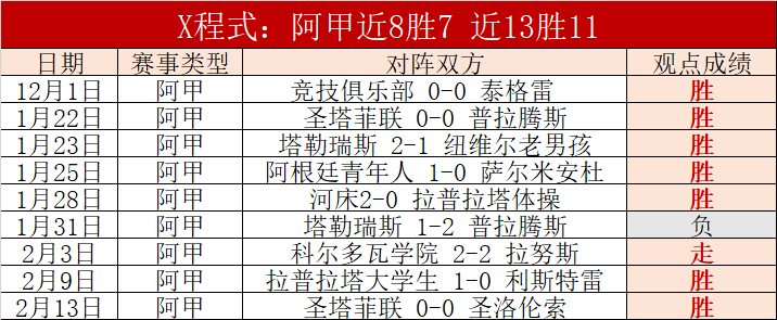 火箭对阵开,拓者专家推,荐及质合分,金宝博188bet体育官方,金宝博188bet体育在线官网,金宝博188bet体育线上,金宝博188bet体育APP