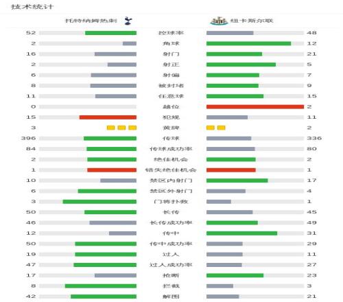 火箭对阵开,拓者专家推,荐及质合分,金宝博188bet体育官方,金宝博188bet体育在线官网,金宝博188bet体育线上,金宝博188bet体育APP
