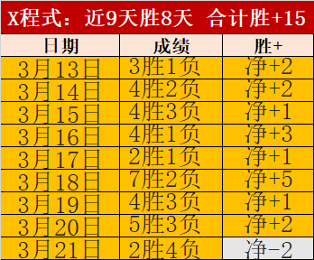 费以,高票当选曼,联与莱斯特,金宝博188bet体育官方,金宝博188bet体育在线官网,金宝博188bet体育线上,金宝博188bet体育APP