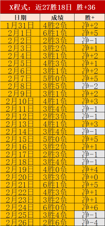 周一,赛事分析,掘金对阵爵,金宝博188bet体育官方,金宝博188bet体育在线官网,金宝博188bet体育线上,金宝博188bet体育APP