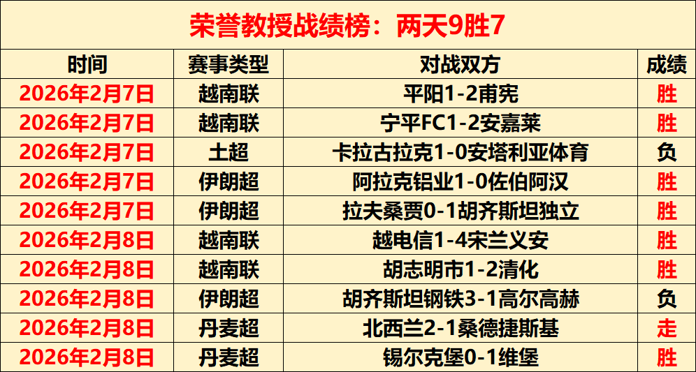 法甲赛事因,客队教练受,伤暂停,金宝博188bet体育官方,金宝博188bet体育在线官网,金宝博188bet体育线上,金宝博188bet体育APP