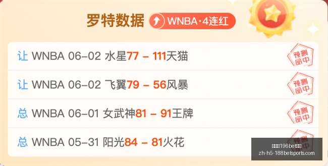 学院对阵哈,场赛事,芬兰足球巅,金宝博196bet体育官网,金宝博196bet体育直播,金宝博196bet体育投注,金宝博196bet体育入口,金宝博196bet体育平台