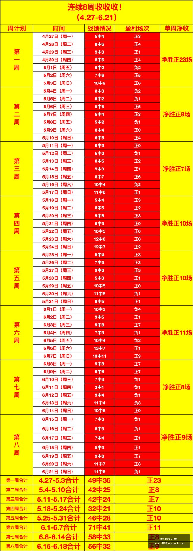 金宝博,体育金宝博,体育官网突,金宝博196bet体育官网,金宝博196bet体育直播,金宝博196bet体育投注,金宝博196bet体育入口,金宝博196bet体育平台