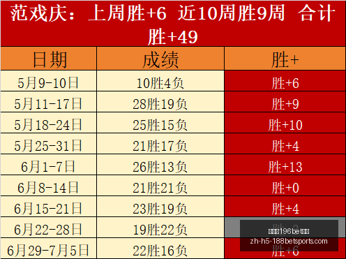 金宝博,体育金宝博,体育官网突,金宝博196bet体育官网,金宝博196bet体育直播,金宝博196bet体育投注,金宝博196bet体育入口,金宝博196bet体育平台