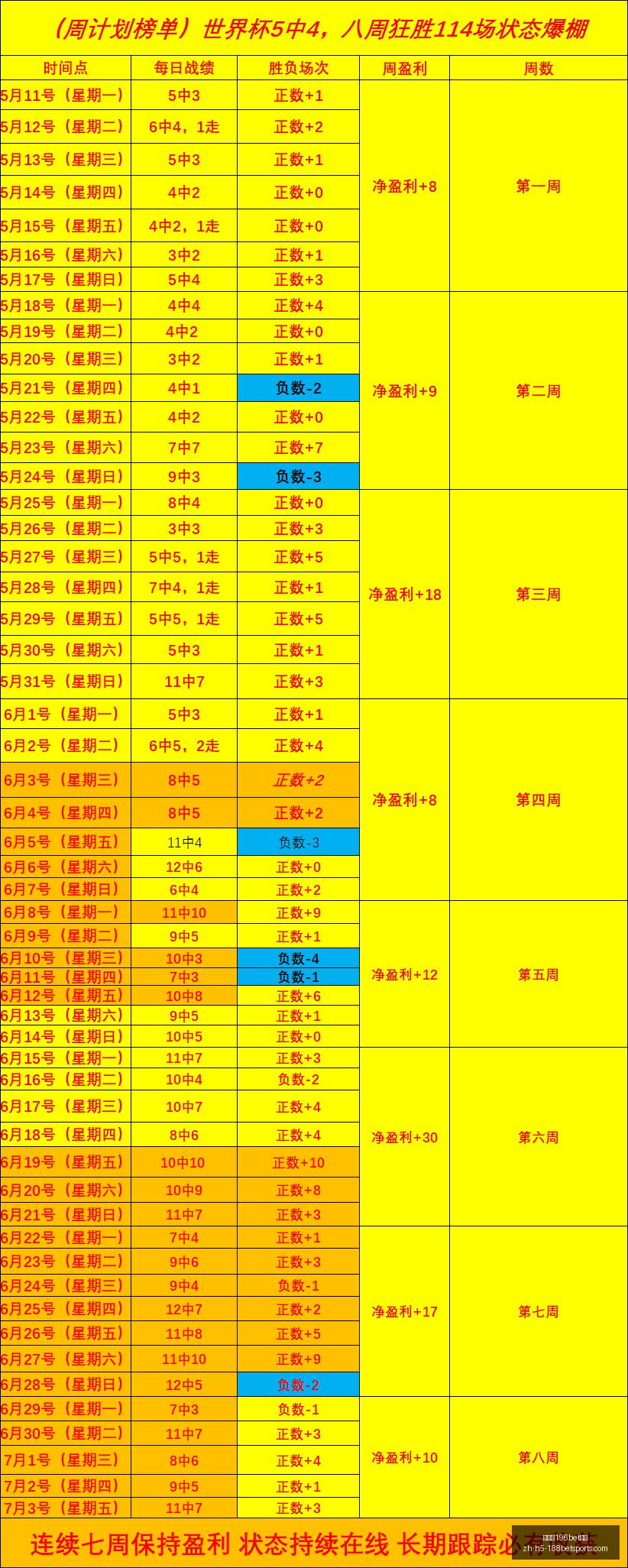 金宝博,体育,金宝博196bet体育,金宝博196bet体育官网,金宝博196bet体育直播,金宝博196bet体育投注,金宝博196bet体育入口,金宝博196bet体育平台