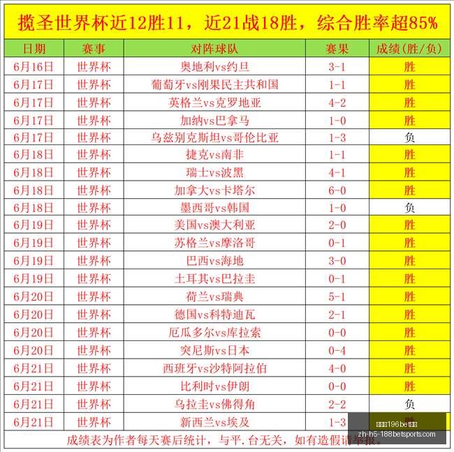 金宝博,体育,金宝博196bet体育,金宝博196bet体育官网,金宝博196bet体育直播,金宝博196bet体育投注,金宝博196bet体育入口,金宝博196bet体育平台