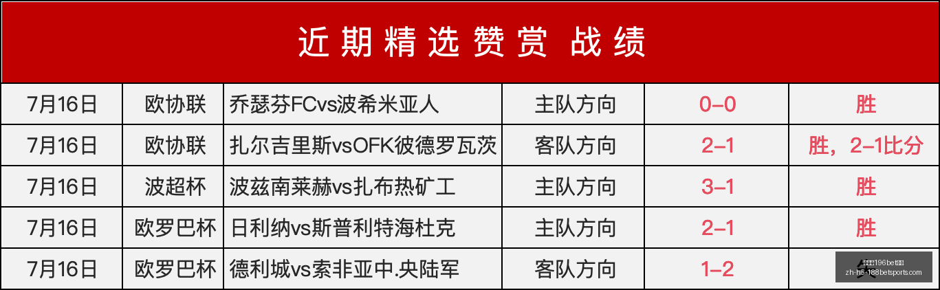 金宝博,体育,金宝博196bet体育,金宝博196bet体育官网,金宝博196bet体育直播,金宝博196bet体育投注,金宝博196bet体育入口,金宝博196bet体育平台
