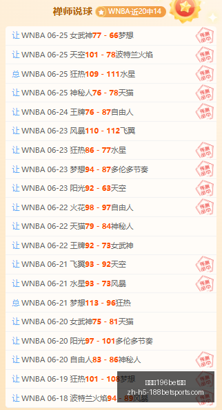 塞维利亚密,切关注,伯恩茅斯前,金宝博196bet体育官网,金宝博196bet体育直播,金宝博196bet体育投注,金宝博196bet体育入口,金宝博196bet体育平台