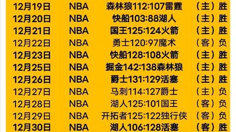 金宝博196bet体育 资讯 102845 l7w