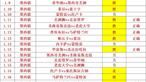 大连八中荣获全国青少年校园足球联赛高中男子组金牌