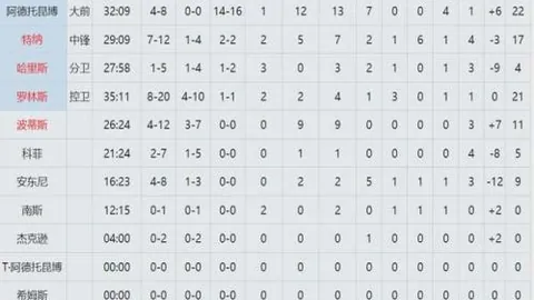 “WTA之夜荣耀揭晓：张帅成功突围，郑钦文战局时间同步公布”