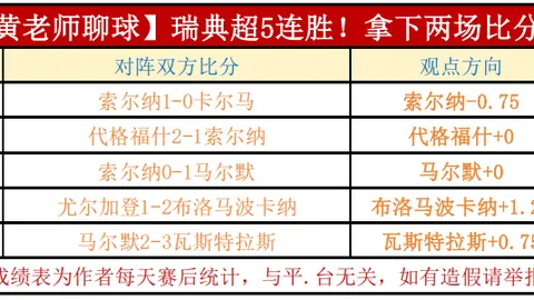 布伦森率队夺冠，斯塔克豪斯曝：纽约餐厅将对他免费开放