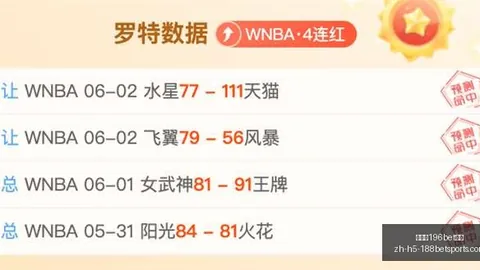 学院对阵哈卡金宝博196bet体育平台：近9场赛事8胜，芬兰足球巅峰对决