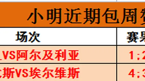 金宝博196bet体育金宝博196bet体育官网突发变动