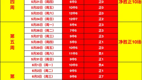 金宝博196bet体育金宝博196bet体育官网突发变动