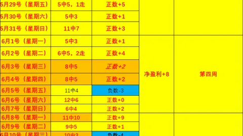 金宝博196体育 075118