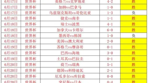 金宝博196体育 075559 40