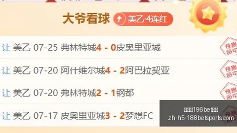 泰格雷主场对决贝尔格拉诺：历史平局剧情或将重演