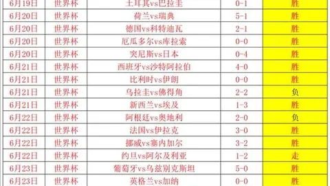 篮球对决：波特兰风暴信心之战，不容错过