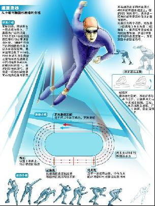 作为一名被